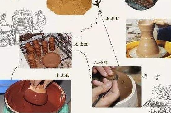如何判斷化學(xué)釉建盞，用白醋可以鑒別化工釉嗎