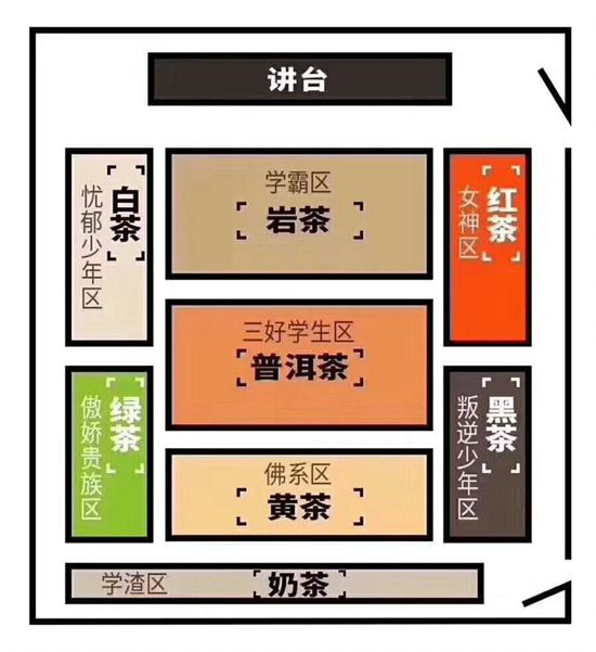 為什么喝巖茶看不起別的茶，喝巖茶的看不上所有茶類(lèi)？